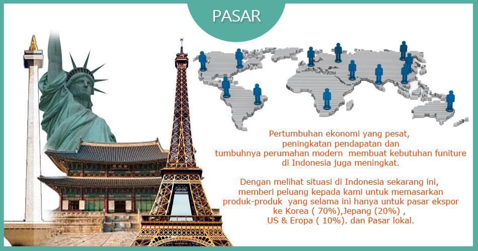 Pasar